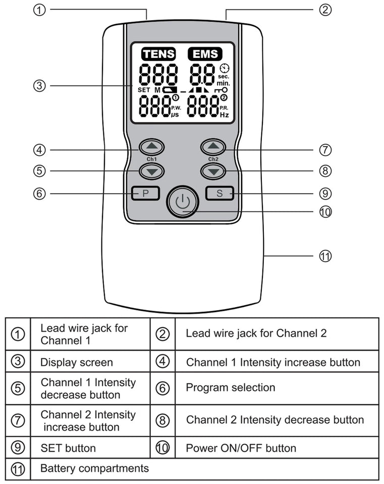 28 Modes TENS Unit Machine EMS Electric Muscle Therapy Stimulator Physiotherapy Pulse Massage Adjustable Abdominal Body Massager