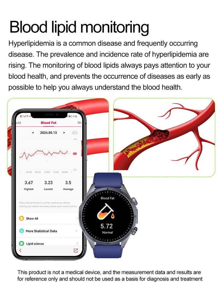 Xiaomi Pulse ECG+PPG Smartwatch 2025 – Blood Lipid, Uric Acid, BP, Body Fat & Sports Health Tracker with Call Function