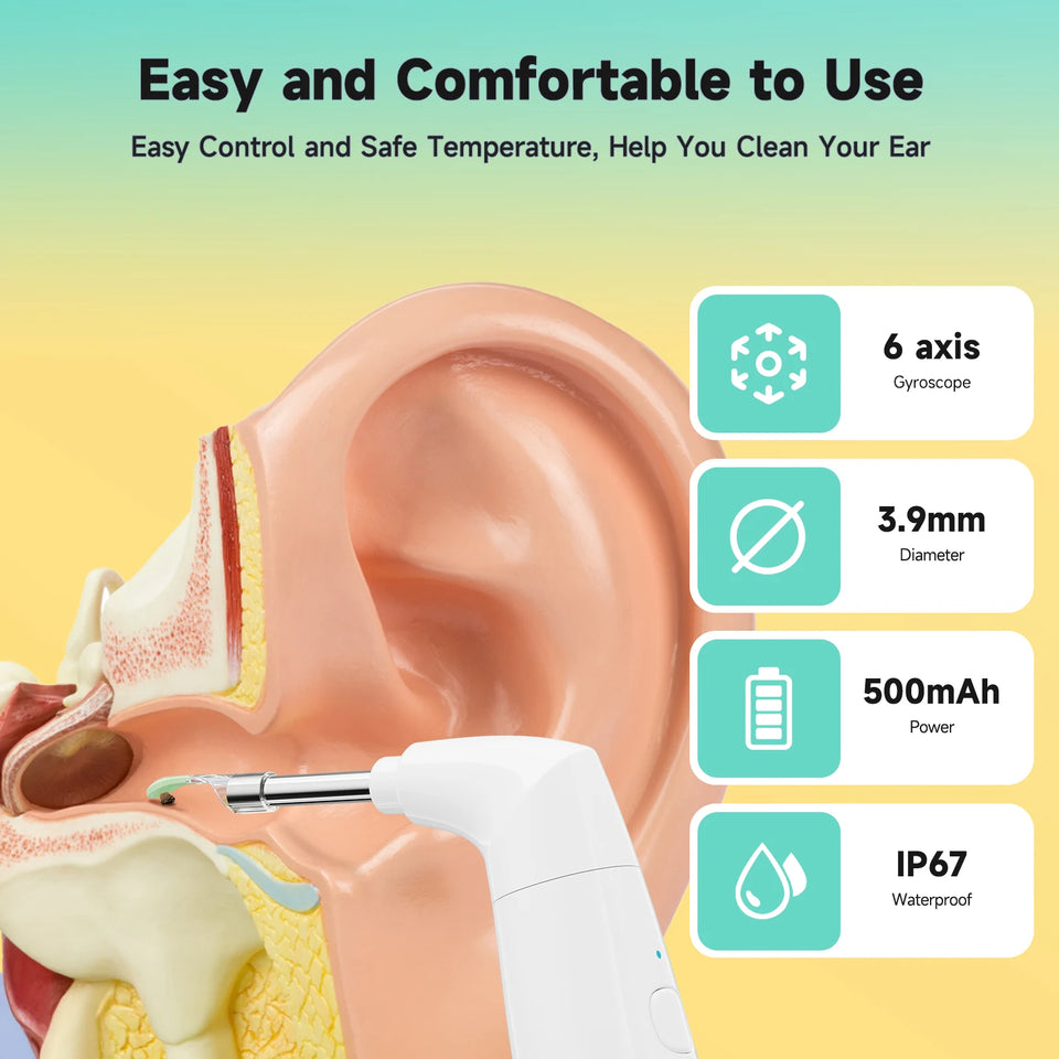 WiFi Digital Otoscope 3.9mm Ear Camera for iPhone & Android – Ear Wax Removal & Inspection Tool