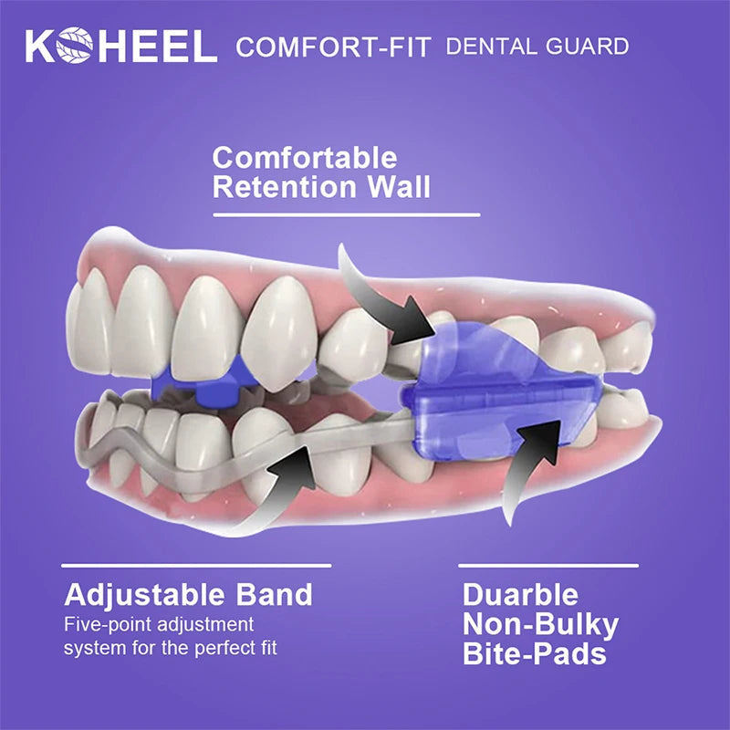 KOHEEL BG Adjustable Dental Mouth Guard – No-Boil Night Guard for Bruxism Relief (2-Pack)