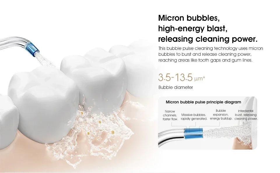Xiaomi Mijia Portable Oral Irrigator 2 – USB Rechargeable Water Flosser (200 ml, 4 Modes, 4 Nozzles)