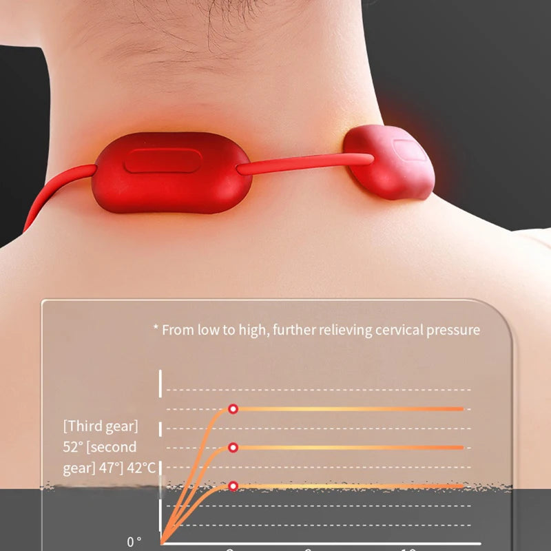 Xiaomi Youpin Smart Hanging Neck Protector Cervical Spine Massager Portable Mini Pulse Shoulder Massage Hot Compress Nursing