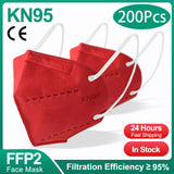 FFP2/KN95 Black Face Masks – 5-Layer CE Approved Respirator for Adults (10–200pcs)