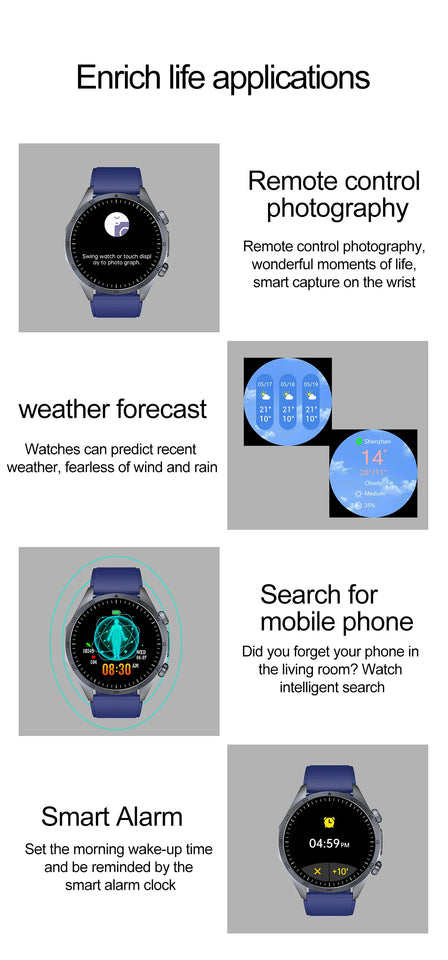 Xiaomi Pulse ECG+PPG Smartwatch 2025 – Blood Lipid, Uric Acid, BP, Body Fat & Sports Health Tracker with Call Function