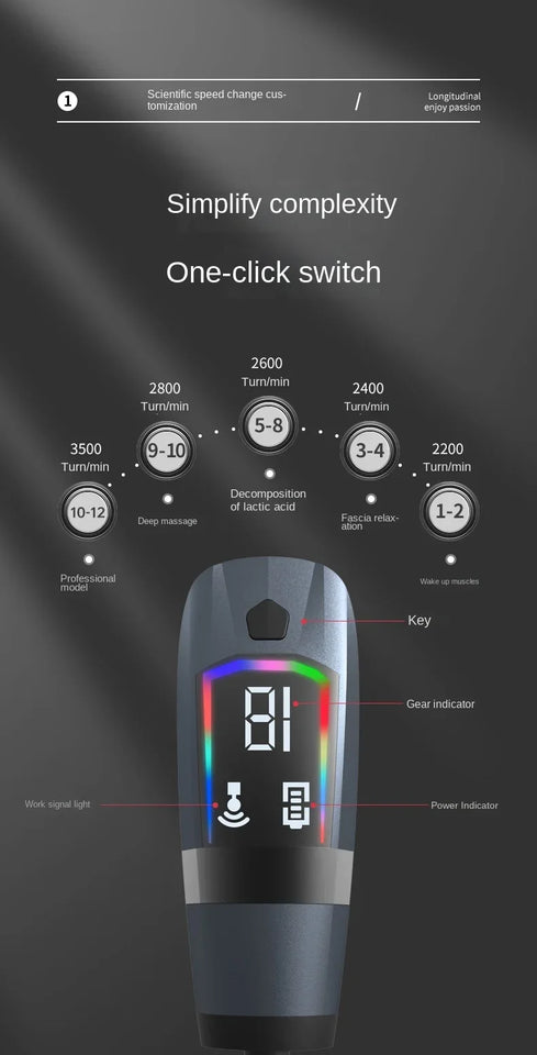 Long-Handle Massage Gun – Multifunctional Deep Tissue Percussion Massager for Full Body Muscle Relaxation