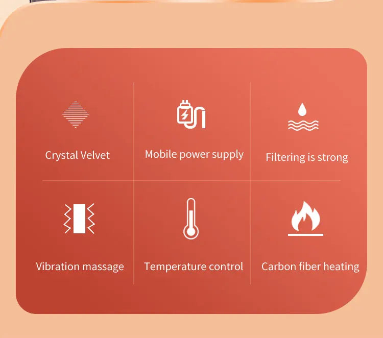 Electric Heating Neck & Shoulder Pad – Thermal Compress Vibration Shawl with 3 Heat Levels