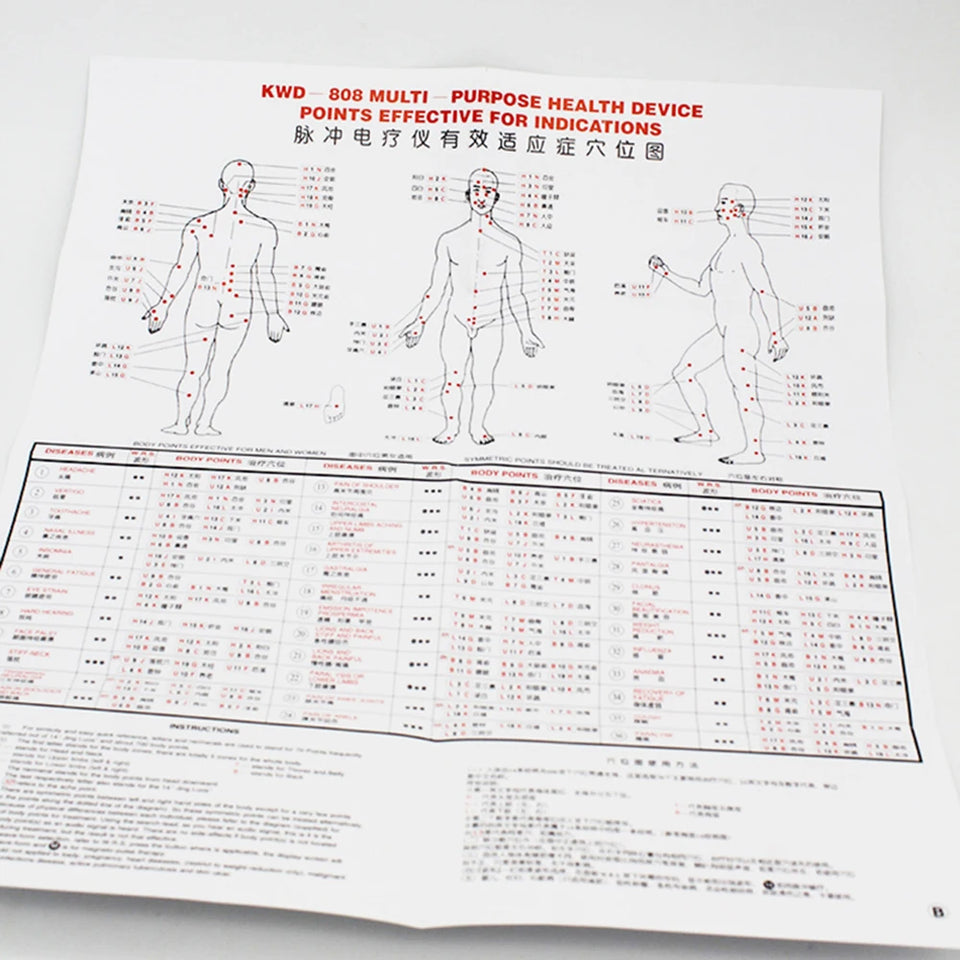 Electric Acupuncture Stimulator Machine Electrical Nerve Muscle Stimulator 6 Channels Output Patch Massager Health Care KWD808-I