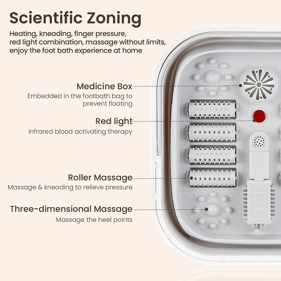 Portable Thermostatic Foot Massage Tub Foldable Plus Tropical Automatic Foot Bath Tub For Home To Promote Blood Circulatio