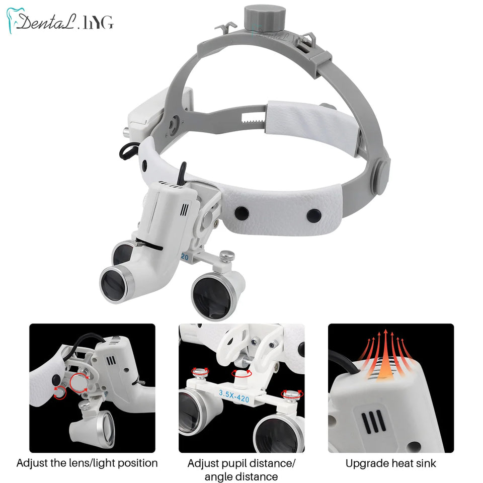 Dental Surgical Loupes with LED Headlight – 2.5X/3.5X Binocular Magnifier with Adjustable 5W Lamp