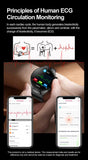 2025 Nursing-Grade Health Smartwatch – ECG+PPG, Blood Oxygen, Blood Lipid, Uric Acid, Body Temperature & Bluetooth Call
