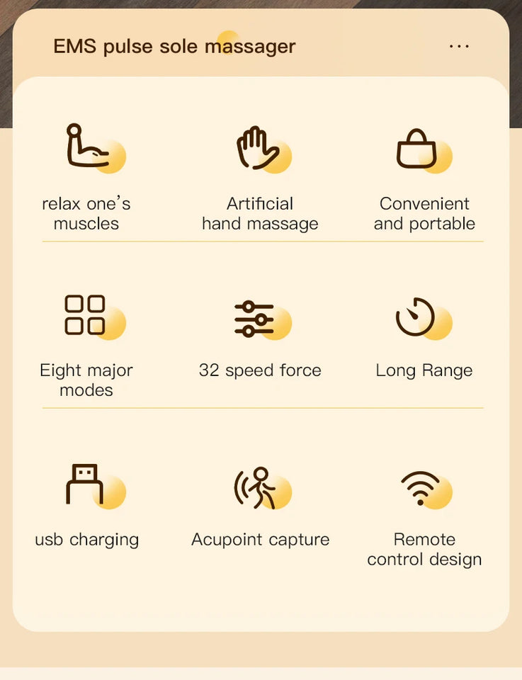 JianYouCare EMS Foot Massager Pad remote control Muscle Stimulation Improves Blood Circulation Acupoints massage usb charge home