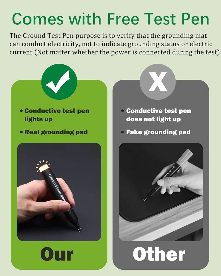 30X60CM Earthing Mat Grounding Pad for Improves Sleep,Enhanced Circulation,Reduces Inflammation & Pain Grounding Mat for Desk