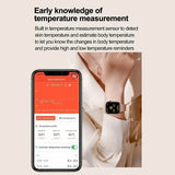 AI Health Diagnostic Smartwatch for Women – Blood Lipid, Uric Acid & Body Composition Monitor with Menstrual Tracker (2025 Model)