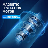 Electric Ultrasonic Teeth Cleaner – Dental Plaque Remover, Tartar & Stain Polisher with Oral Irrigator Whitening Kit