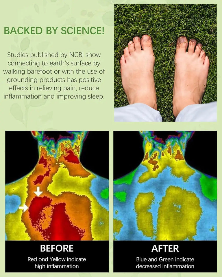 30X60CM Earthing Mat Grounding Pad for Improves Sleep,Enhanced Circulation,Reduces Inflammation & Pain Grounding Mat for Desk
