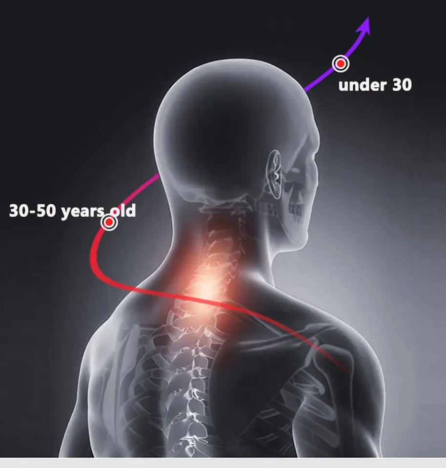 Smart Neck & Back Massager – Cervical Vertebra Relief with Heat and Vibration Therapy