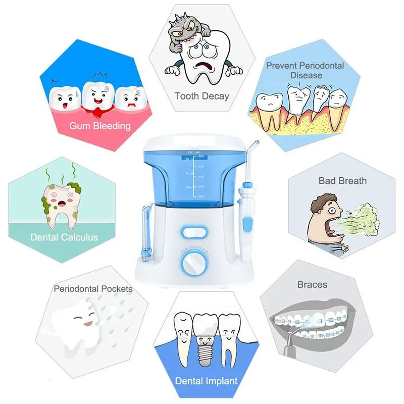 Oral Irrigator Water Flosser – Electric Teeth Cleaner with 7 Nozzles for Whitening, Dental Calculus & Braces Care