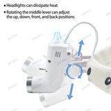 5W LED Dental & Surgical Headlight – Medical Headlamp for ENT, Loupes, and Dentistry