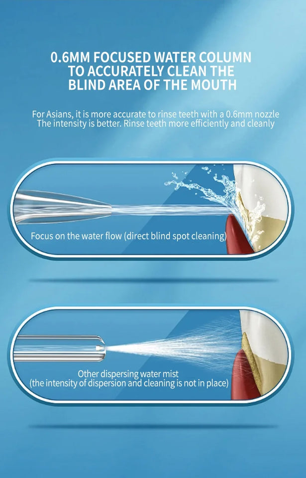 600ML High-Frequency Pulse Water Flosser – Oral Irrigator with 7 Heads for Teeth Whitening & Tartar Removal