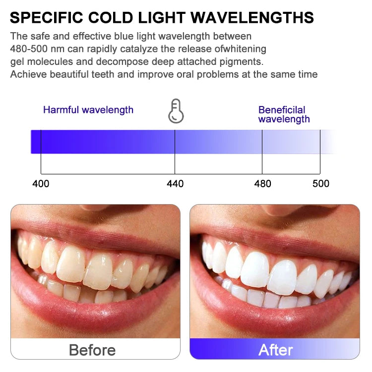 Professional LED Teeth Whitening Lamp – Cold Blue Light Dental Bleaching Machine with Center Pillar Stand