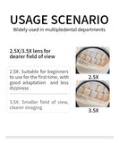 Dental Surgical Loupes 2.5X/3.5X with LED Light – Medical Magnifying Glasses for Dentistry & Surgery