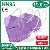 FFP2/KN95 Black Face Masks – 5-Layer Protective Respirator for Adults (10–200pcs, CE Certified)