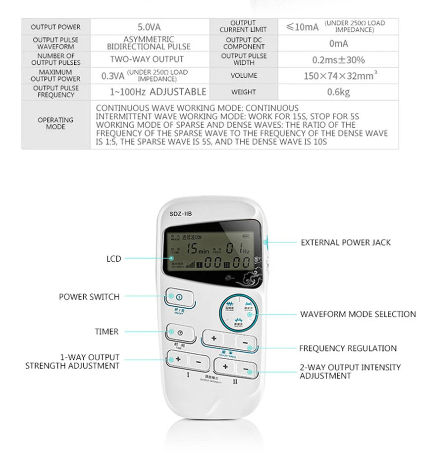 SDZ-IIB Portable Electroacupuncture Nerve and Muscle Stimulator Electro Acupuncture Treatment Instrument 3 Waveform
