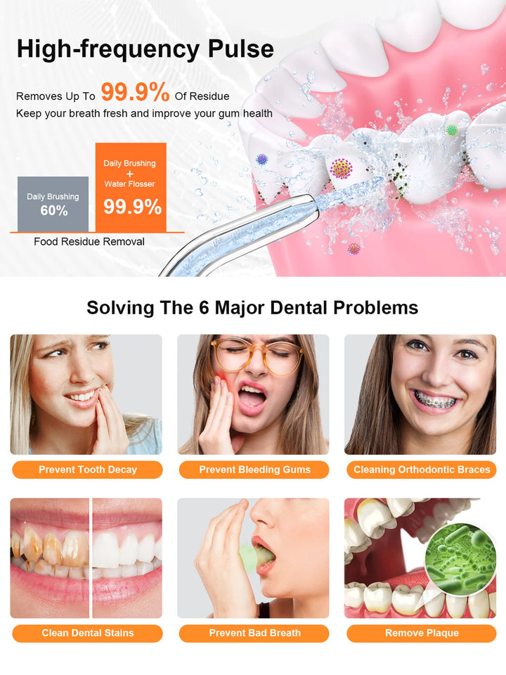 Cordless Portable Water Dental Flosser – Rechargeable Oral Irrigator with 260ML Tank, 4 Modes & 4 Replaceable Nozzles