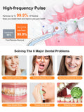 Cordless Portable Water Dental Flosser – Rechargeable Oral Irrigator with 260ML Tank, 4 Modes & 4 Replaceable Nozzles