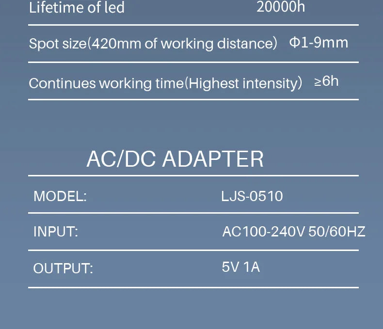 Dental Surgical Loupes with LED Headlight – 2.5X/3.5X Binocular Magnifier with Adjustable 5W Lamp