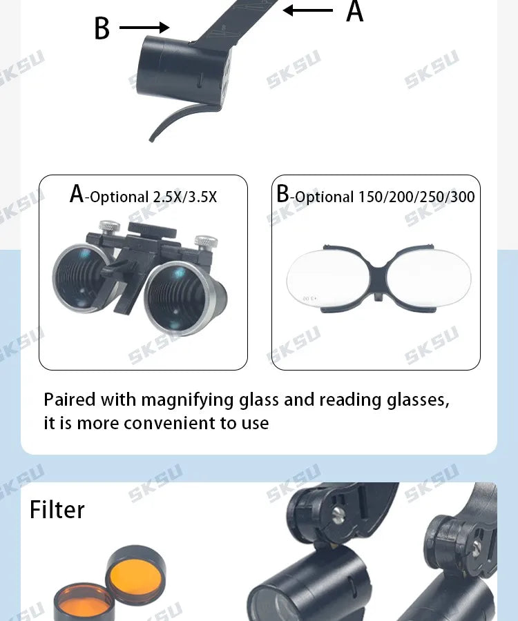 Binocular Dental Loupe with LED Surgical Headlight – 2.5X & 3.5X Magnification