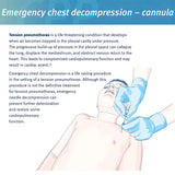 Sanke Rescue Pneumothorax Decompression Needle – 50G Chest Catheter for Trauma & First Aid IFAK Kits