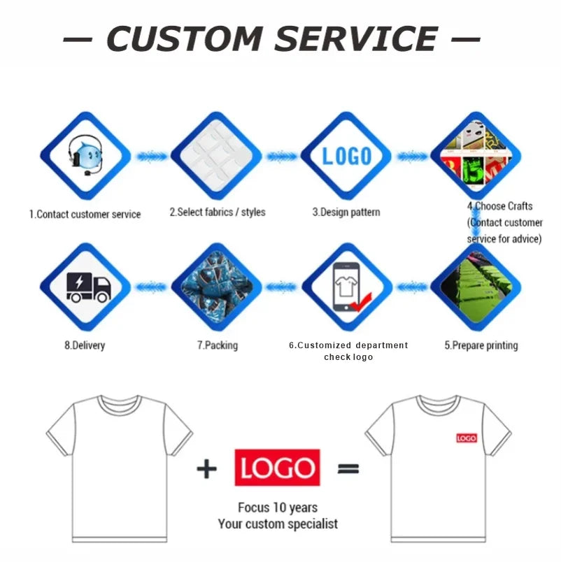 Customized Quick-Drying Medical Blouse & Overalls – Unisex Nurses, Doctors, Pet Hospital & Beautician Uniforms