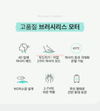 Korean Shoulder & Neck Massager – 26W BLDC Kneading Massage Shawl with Heat