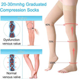 1 Pair Open Toe Thigh High Compression Stockings with Silicone Band – 20-30mmHg Graduated Support for Varicose Veins
