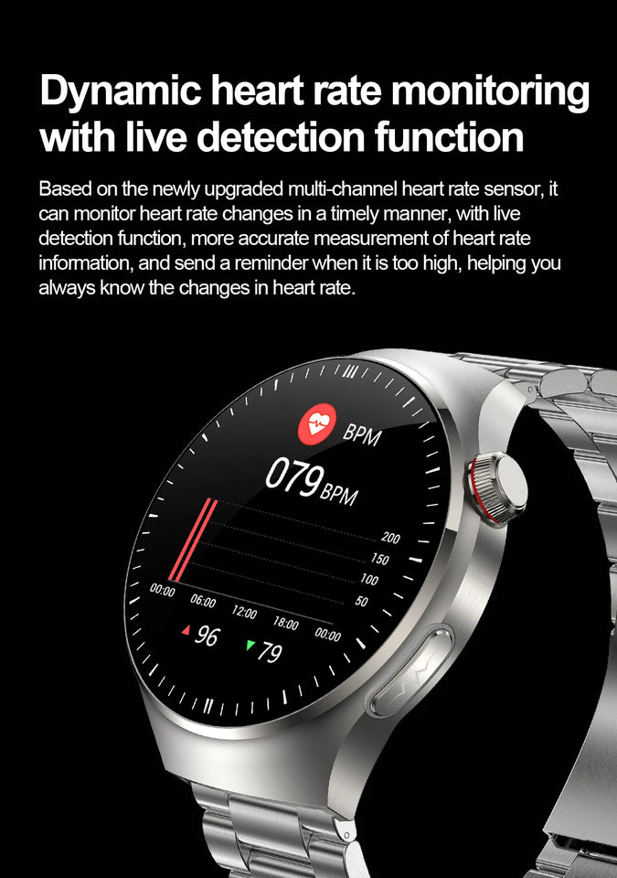 2025 Nursing-Grade Health Smartwatch – ECG+PPG, Blood Oxygen, Blood Lipid, Uric Acid, Body Temperature & Bluetooth Call