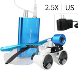 Dental Surgical Loupes 2.5X/3.5X with LED Light – Medical Magnifying Glasses for Dentistry & Surgery