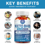 BHB Keto Gummies for Weight Loss – Slimming Support for Men & Women, Body Shape Management & Detox
