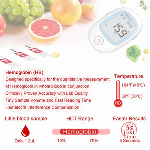 4-in-1 Blood Test Strips for PM800 Meter – Glucose, Ketone, Uric Acid & Hemoglobin