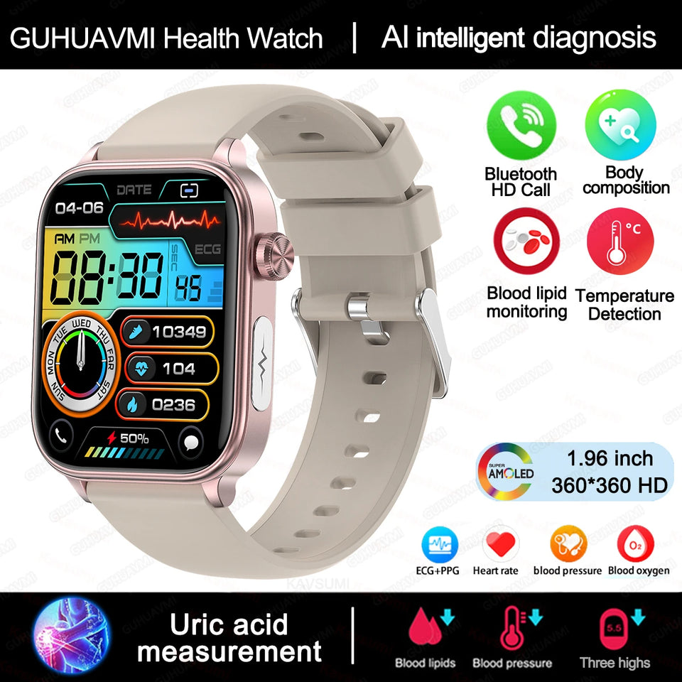 AI Health Diagnostic Smartwatch for Women – Blood Lipid, Uric Acid & Body Composition Monitor with Menstrual Tracker (2025 Model)