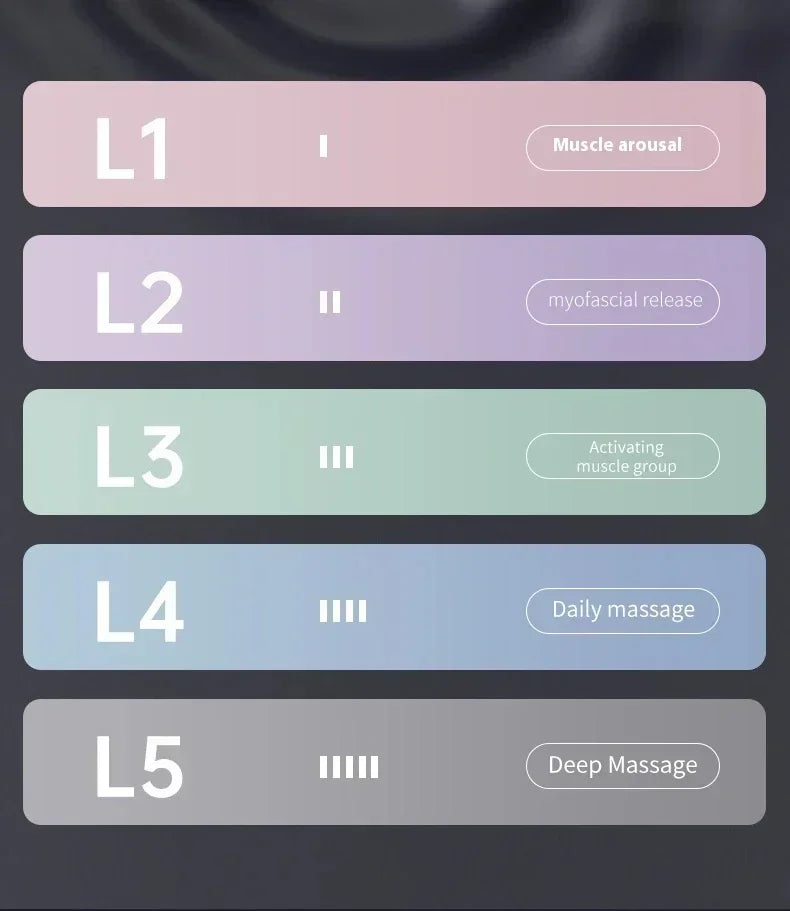 Mini Portable Fascia Gun – 4-Head High-Frequency Muscle Massage Gun