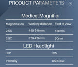Dental Surgical Loupes with LED Headlight – 2.5X/3.5X Binocular Magnifier with Adjustable 5W Lamp