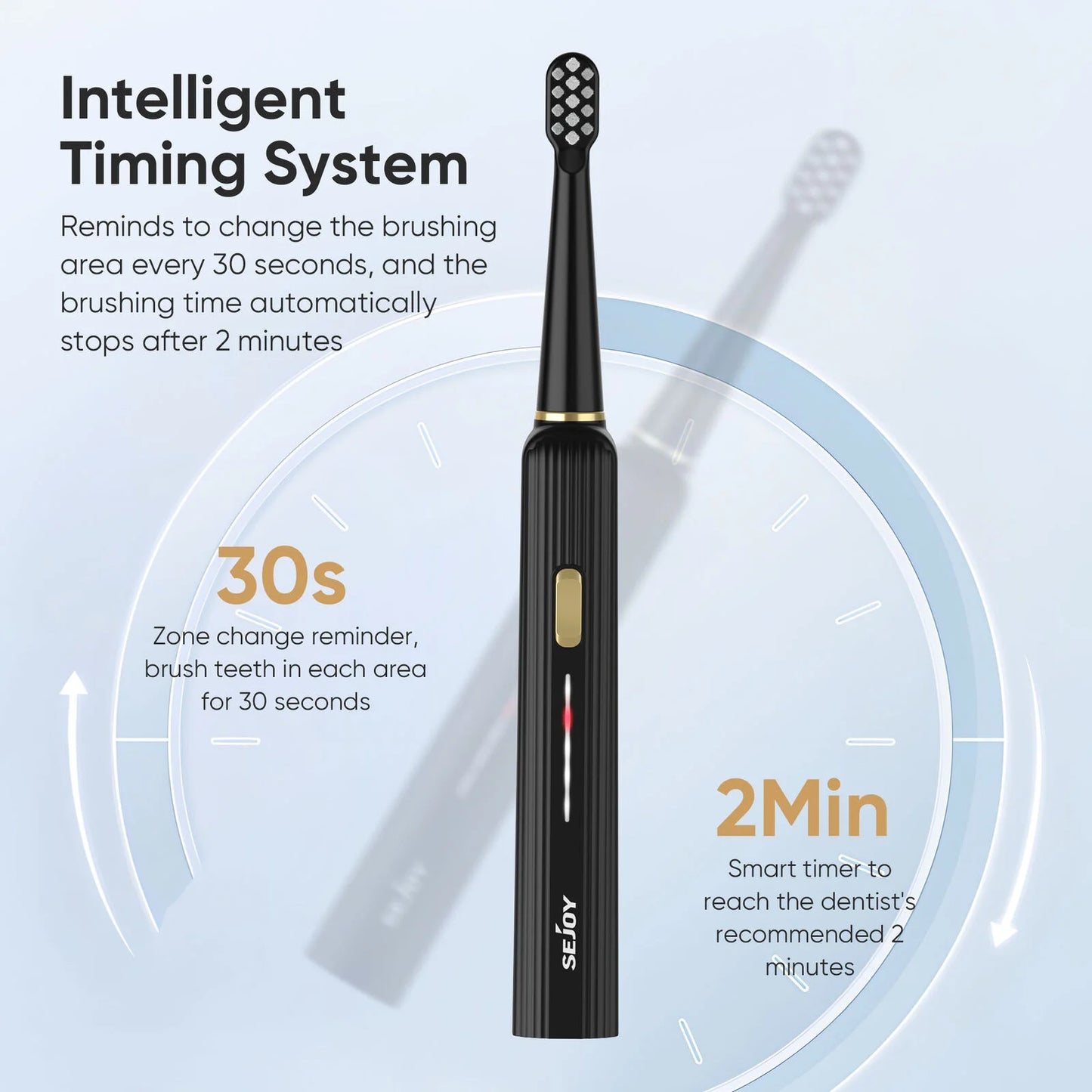 SEJOY Sonic Electric Toothbrush – Smart Rechargeable Toothbrush with 3 Modes, IPX7 Waterproof, for Deep Oral Cleaning