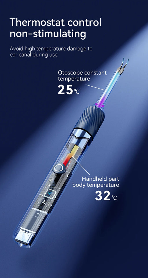 Visual Ear Cleaner with 12MP Camera – Ear Wax Removal Tool with Tweezers, Ear Pick & 6 Ear Spoons