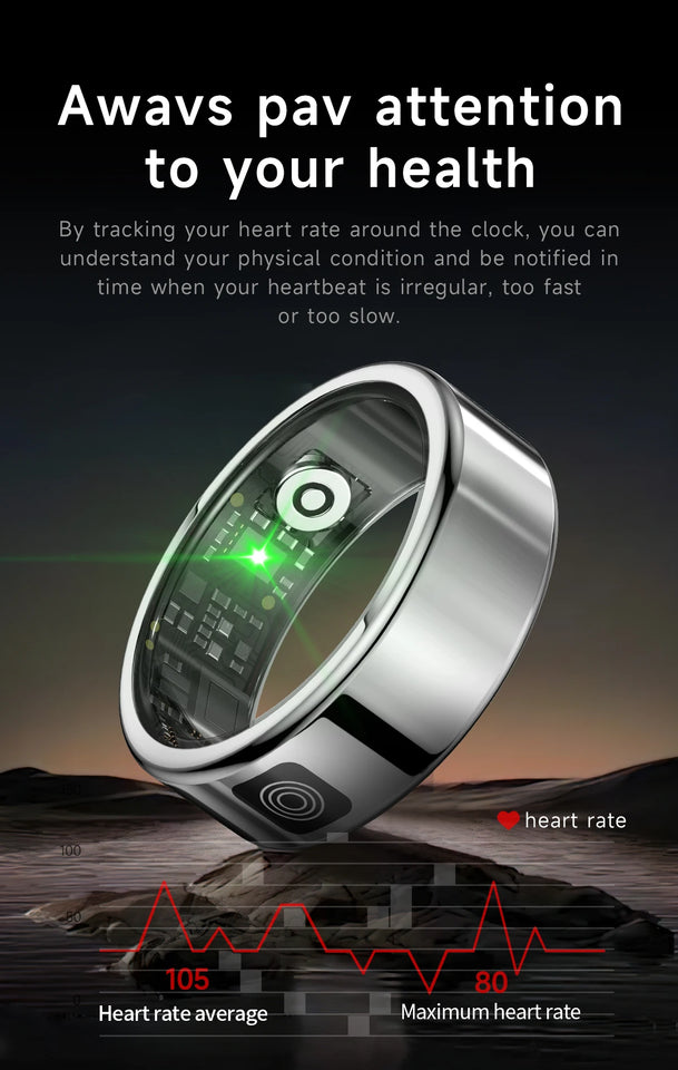 2025 SR08 Smart Ring – LED Display, Heart Rate & SpO₂ Monitor, 5ATM Waterproof Fitness Ring for Men & Women