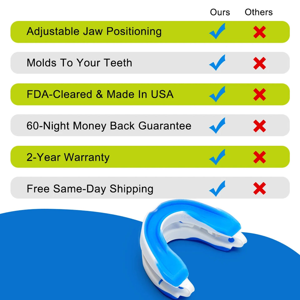 Silicone Anti-Snore Mouth Guard – Sleep Aid for Snoring, Bruxism & Sleep Apnea Relief