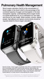 2025 Uric Acid & Blood Fat Smartwatch – ECG+PPG, Pulse, Blood Pressure, Bluetooth Call & Sports Fitness Health Tracker