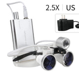 Dental Surgical Loupes 2.5X/3.5X with LED Light – Medical Magnifying Glasses for Dentistry & Surgery