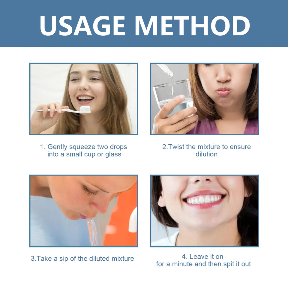 Rapid Repair Gum Serum – Tooth Sensitivity Relief & Dental Damage Repair Drops