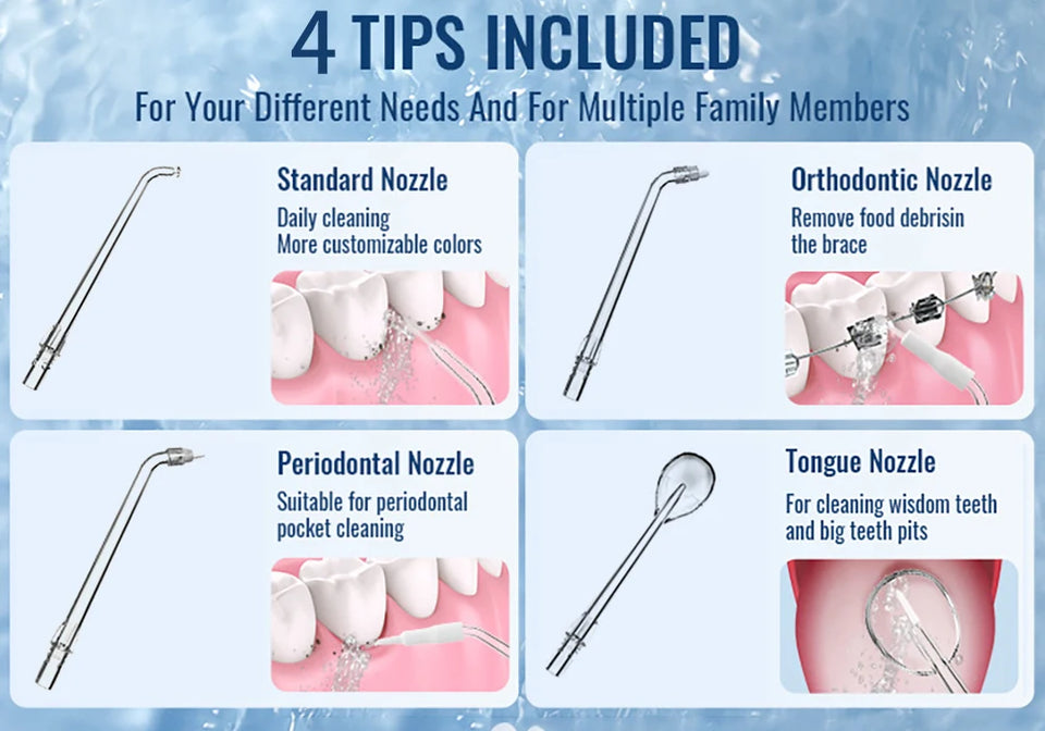 Portable High-Pressure Water Flosser & Oral Irrigator for Teeth